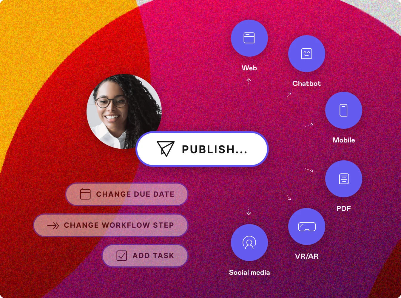 Kontent Headless CMS